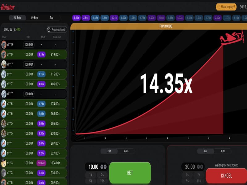 Guidance on Aviator's automatic mode for Indian players Guidance on Aviator's automatic mode for Indian players